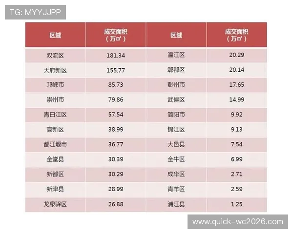 天空体育预测未来赛事趋势预测,提供全面的比赛数据与专家建议 天空体育预测未来赛事趋势预测,提供全面的比赛数据与专家建议
