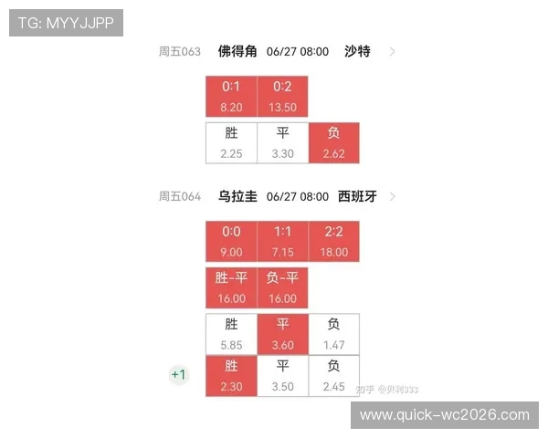 2026年世界杯佛得角队与沙特阿拉伯队伤病最新情况全面分析