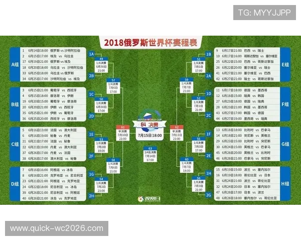 世界杯西班牙沙特比赛交通攻略：公共交通、打车与自驾出行全流程介绍